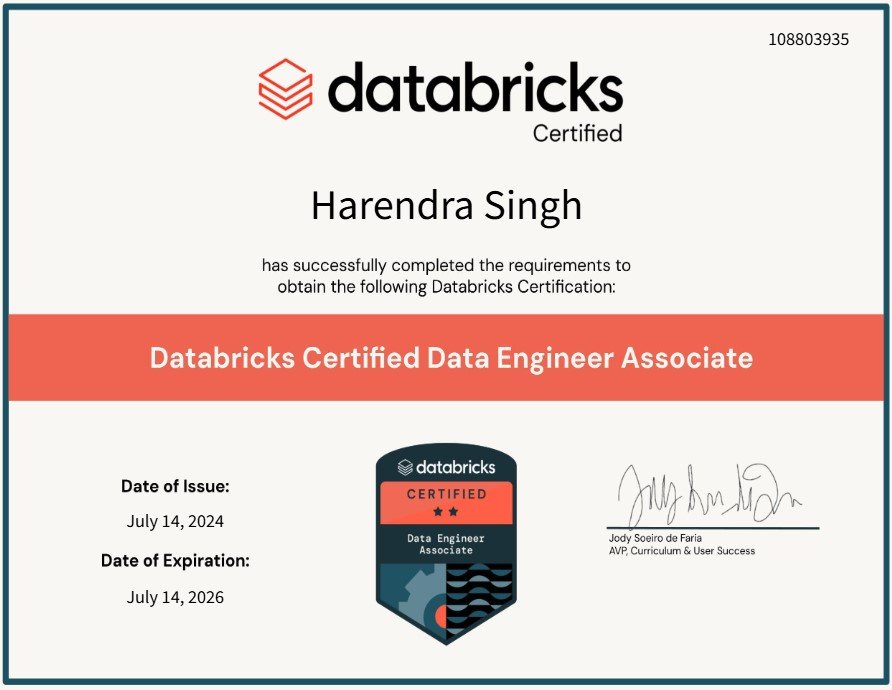 databricks certified data negineer