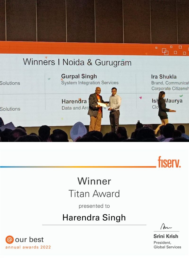 top performer of the year